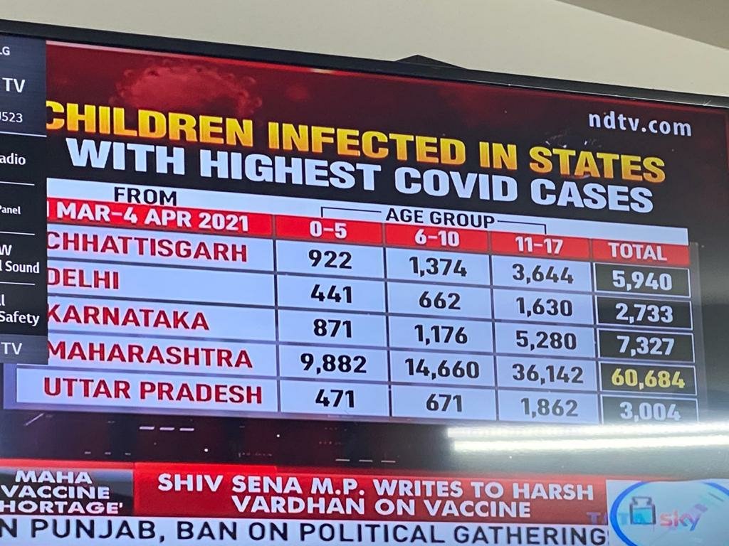 SirTushar25's tweet photo. @NRPgamings @VarshaEGaikwad Now atleast take a call and
#cancelboardexams2021 https://t.co/1mnnKfbVyQ