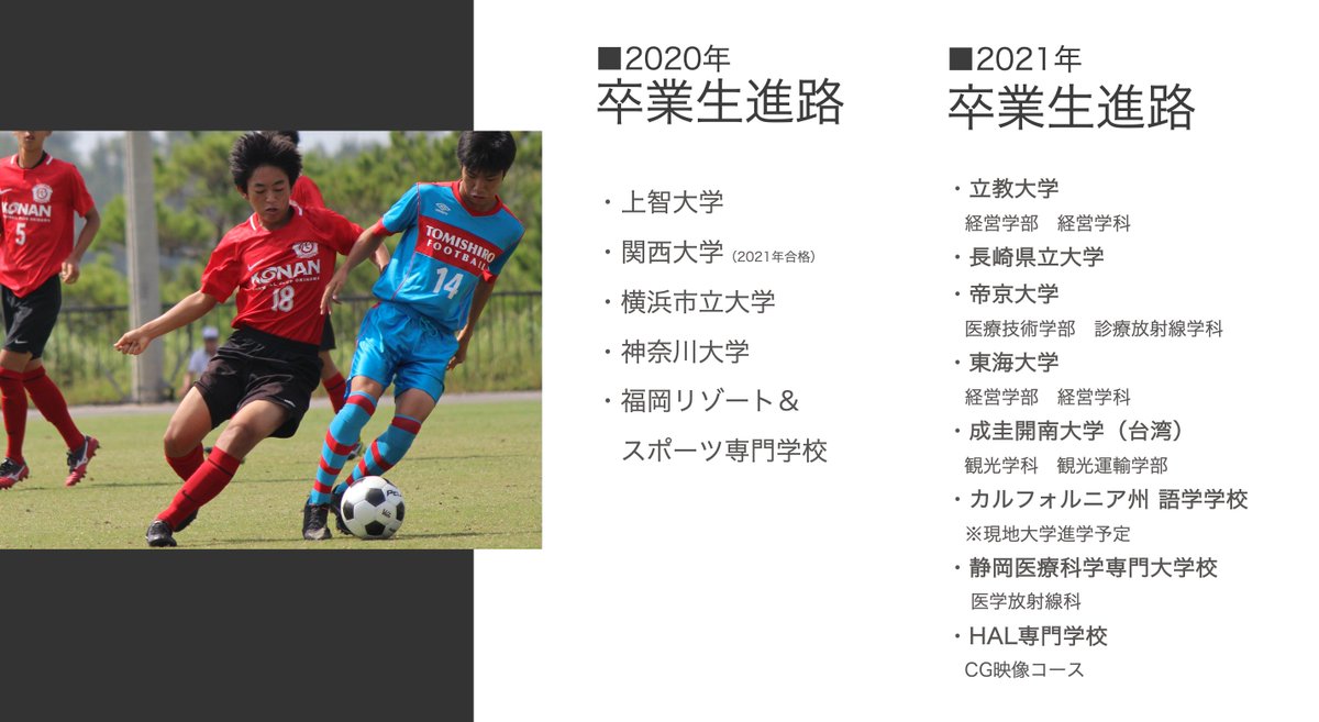 興南高校サッカー部 Konanfcokinawa טוויטר