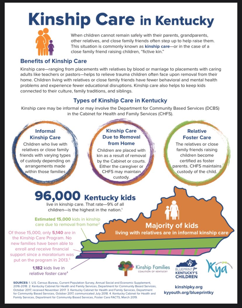 ms_grayy's tweet photo. I’m so grateful for kinship care! It correlates w/COE value importance of human relationships. When I first started working for the cabinet chn couldn’t be placed w/fictive kin. #WKUsocialworkpolicy https://t.co/bvSd7dHmxT
