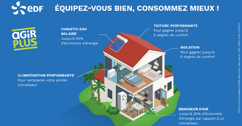 EDF_Reunion's tweet photo. À retrouver dans votre e-mag "OUTRE-MER grandeur Nature" du mois d’avril : l’interview de Nathalie DAMOUR, Cheffe du Service Efficacité Energétique d’EDF à La Réunion. 🇷🇪
La meilleure énergie est celle que l’on ne consomme pas. 
https://t.co/bLYikZaBo4