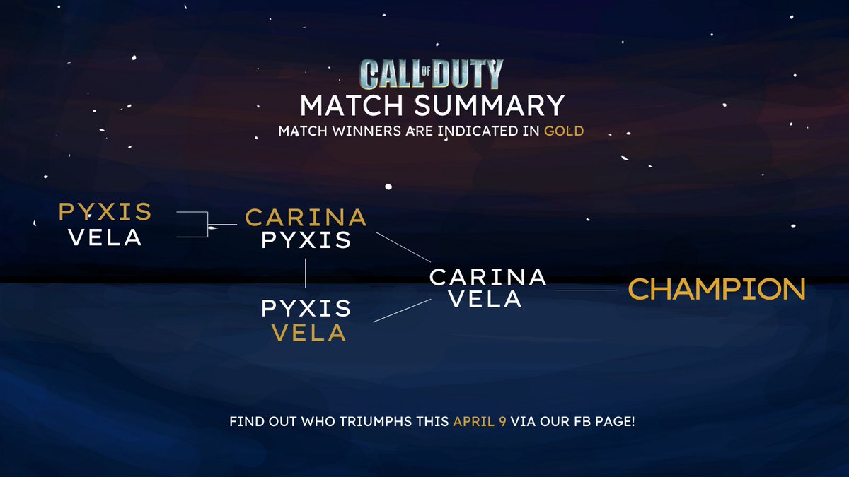 AC_EVC's tweet photo. After a series of intense 🥵 games, the Race to Polaris ESports events will now be nearing its end. 😔 Check out the recap from last week’s games below. 👇

#RaceToPolaris 💫 https://t.co/FZ9cBims7l