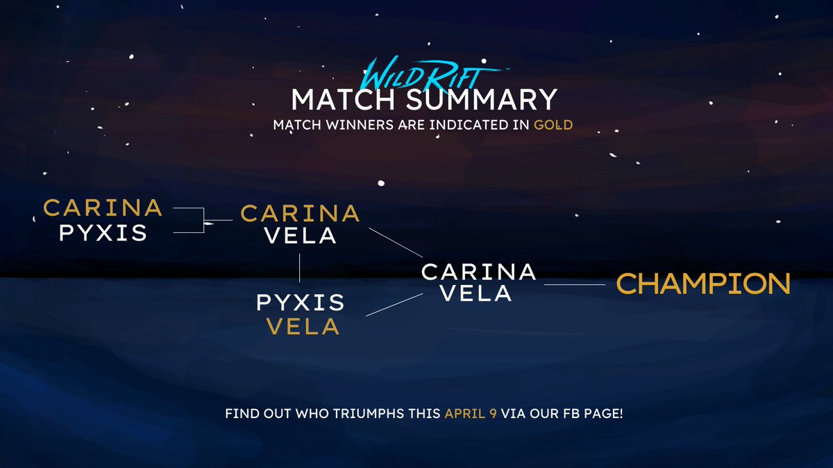 AC_EVC's tweet photo. After a series of intense 🥵 games, the Race to Polaris ESports events will now be nearing its end. 😔 Check out the recap from last week’s games below. 👇

#RaceToPolaris 💫 https://t.co/FZ9cBims7l