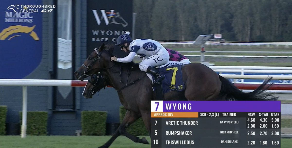 Wyong Race Club tweet media