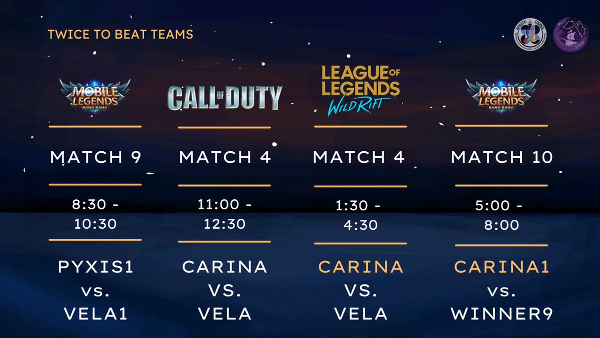 AC_EVC's tweet photo. The schedule for the championship 🏆 games is posted below. ⬇️ Matches will be streamed live 👀 on our FB Page. 

Cheer on your houses 📣 and guide them to victory 🎉 as they sail ⛵️through the final race tomorrow! 

#RaceToPolaris 💫 https://t.co/ImLxQAGNDk
