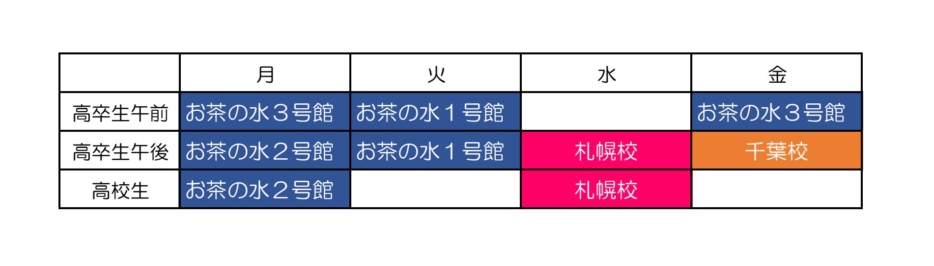 駿台予備学校お茶の水校3号館 スンダイヨビガッコウオチャノミズコウサンゴウカン 東京都千代田区神田駿河台 予備校 駿台 三 号館