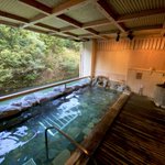 ツイートに含まれる画像