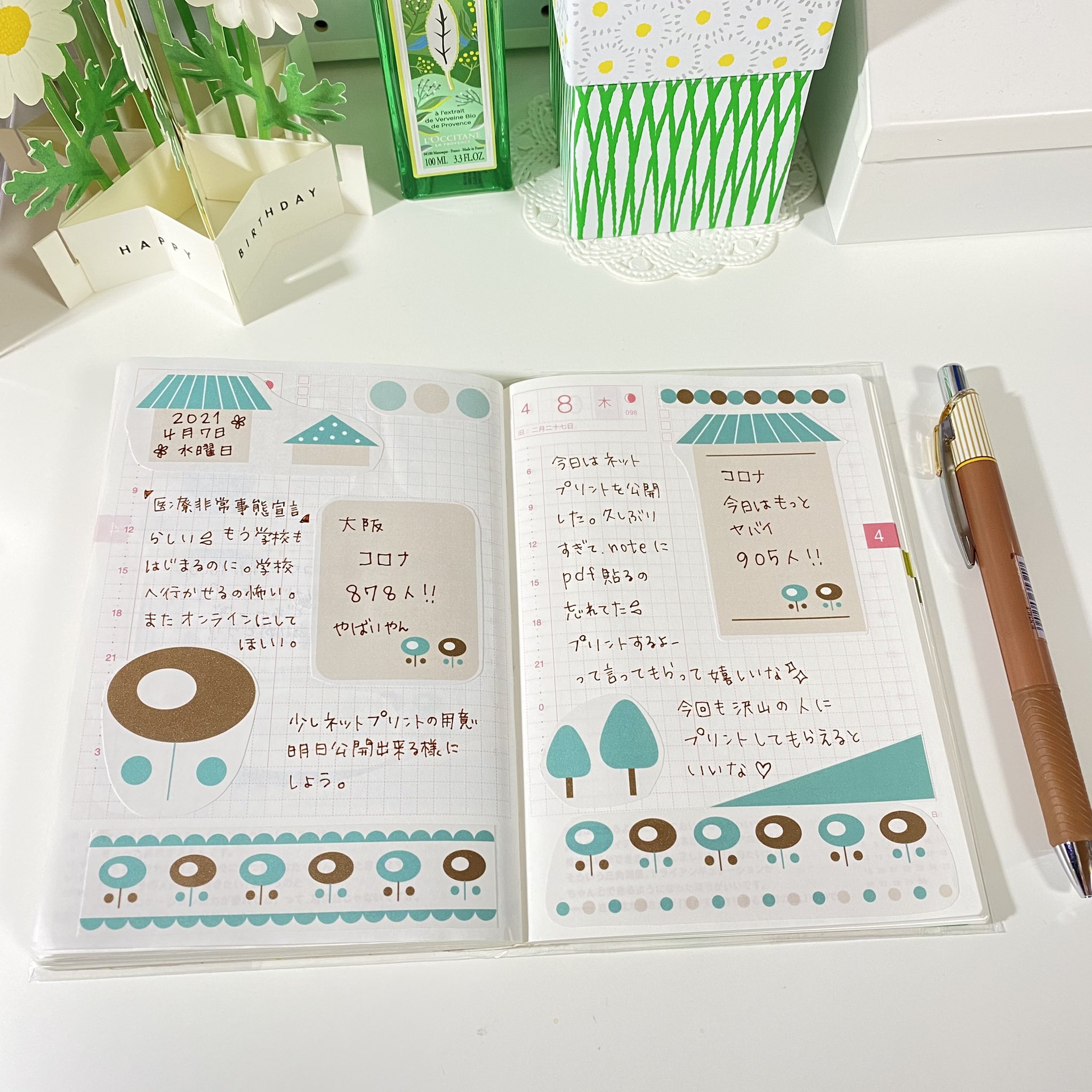 ほぼ日weeks Twitter Search Twitter