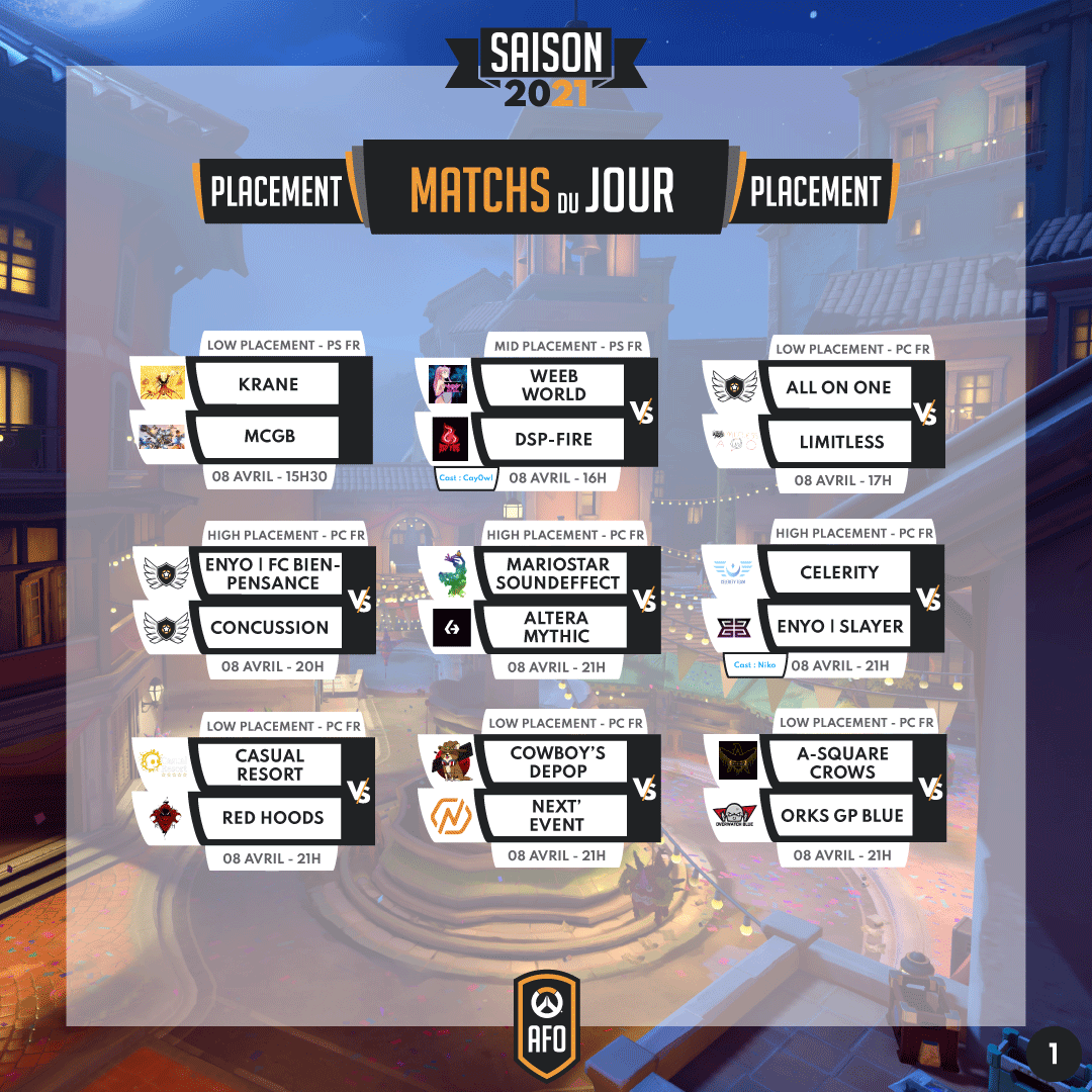 PlayAllForOneFR's tweet photo. 📢 Ils sont prêts pour la bataille 👇

🥁 Viens encourager ton équipe préférée sur le site OU sur la chaîne des Caster 🔥

https://t.co/y7gSbGUmx9

💪Good Luck à toutes et à tous ✨🏆

#AllForOne, #Esport, #Games, #Overwatch, #gamecommunity https://t.co/FDy3773wiX