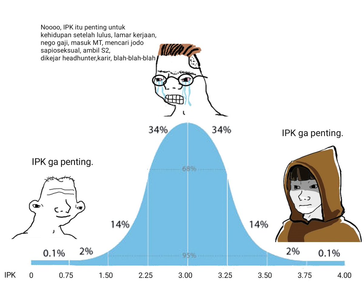 It's time to drop dis meme. 