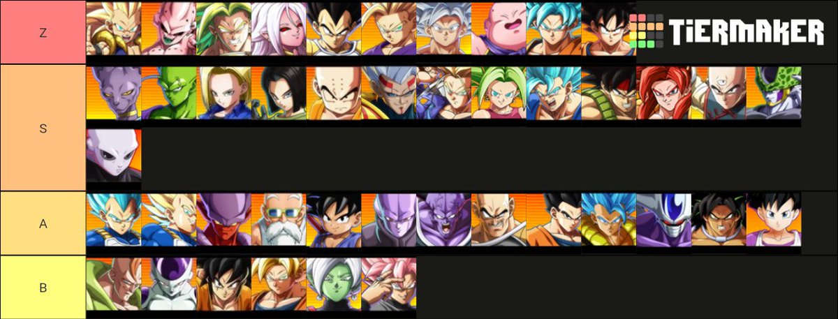 don_hokage's tweet photo. #DBFZ_ tier list my thoughts https://t.co/uh2lLiaI7m