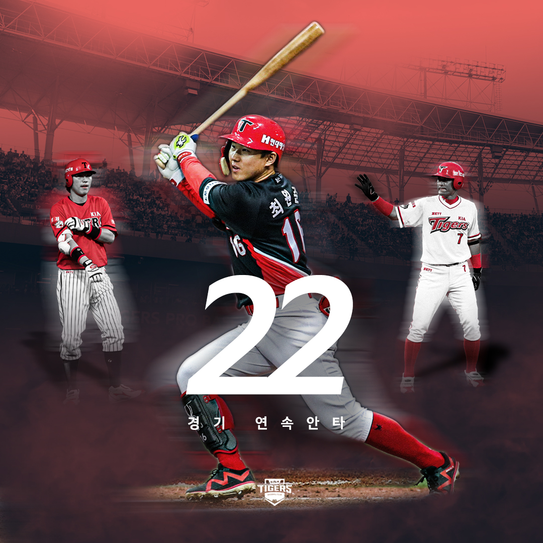 9회초 최원준이 안타를 기록해 22경기 연속 안타 행진을 이어갑니다! 최원준은 이종범(1994), 장성호(2001)와 어깨를 나란히 하며 구단 연속 경기 안타 타이 기록을 세웁니다!