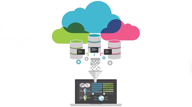 StephanLaRocca's tweet image. If you read this article and replace &quot;automate the process&quot; with &quot;migrate the process&quot; it&apos;s obvious, why you need process mining during a legacy application! #LegacyCodeMatters buff.ly/3wCVGeE