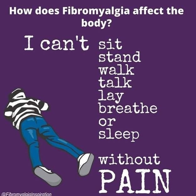Living With Fibromyalgia tweet media