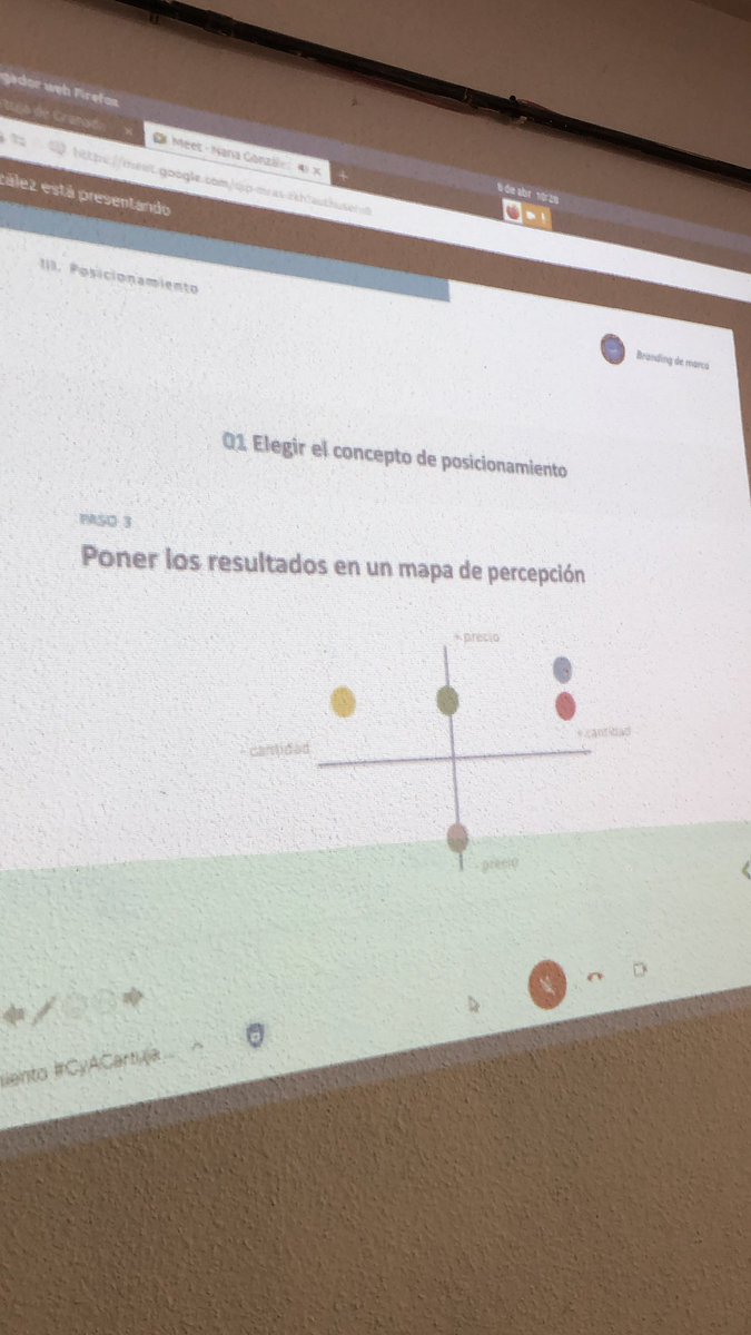 En la videoconferencia con <a href="/nanagonzalezh/">Nᴀɴᴀ Gᴏɴᴢᴀ́ʟᴇᴢ - 𝕄𝕖𝕟𝕥𝕠𝕣</a> hablando de #posicionamiento para #CyACartuja 

#FP #Marketing <a href="/iescartuja/">IES Cartuja</a>