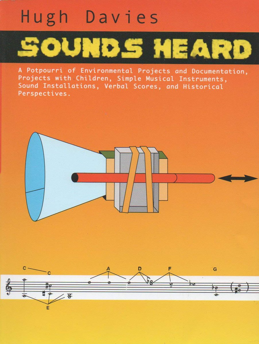 How sound travels. Heard that sound. Разница между listen и hearing. Match the words with the same sound. Heard that sound.