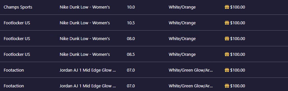 OnlyArcherFan's tweet image. bot: @KylinBot 
tool: @MonitorOcean 
proxy: @SPA_Proxies 
cookgroup: @TheOilEdu @Yitian_Notify