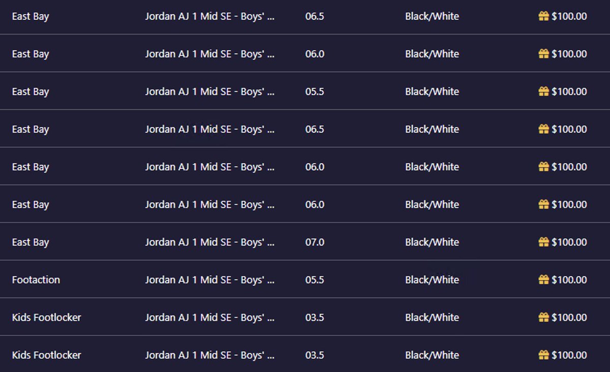 OnlyArcherFan's tweet image. bot: @KylinBot 
tool: @MonitorOcean 
proxy: @SPA_Proxies 
cookgroup: @TheOilEdu @Yitian_Notify
