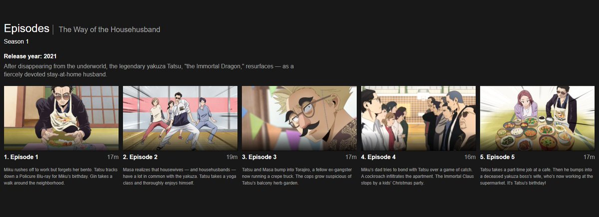 Slideshow: Best Anime Series on Netflix