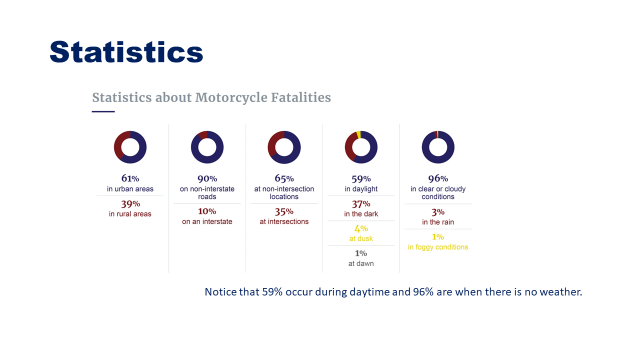 UPS Dakota Feeders CHSP tweet media