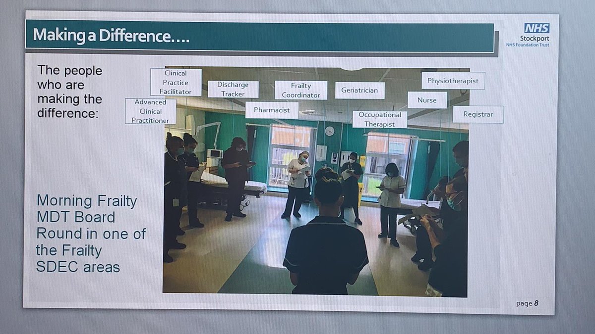 lizamcil's tweet image. Making a difference to our patients living with Frailty #moreforfrailty @MargaretMalkin1 @JamesCThomson @JaniceA84881216 @StockportNHS