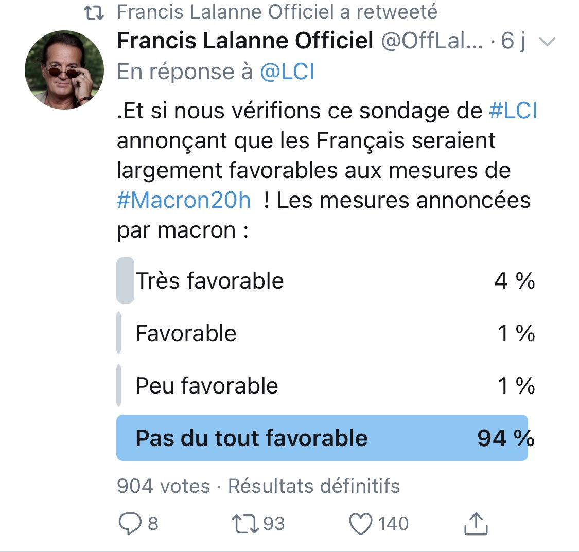 Francis Lalanne n’est pas complotiste, mais il croit pouvoir « vérifier » un sondage d’un institut spécialisé avec échantillon représentatif, en balançant un contre-sondage sur Twitter à ses groupies qui pensent tous la même chose que lui :