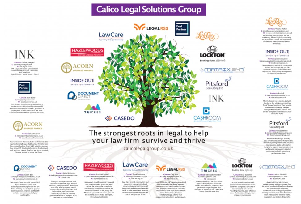 Sharing up-to-date sector knowledge is also part of Calico membership. Great group meeting today, with update on RLS funding for law firms from <a href="/acornbizfinance/">Acorn Business Finance</a>. Find out more about how members help law firms here: calicolegalgroup.co.uk/member-infogra…
#lawfirms #lawyers