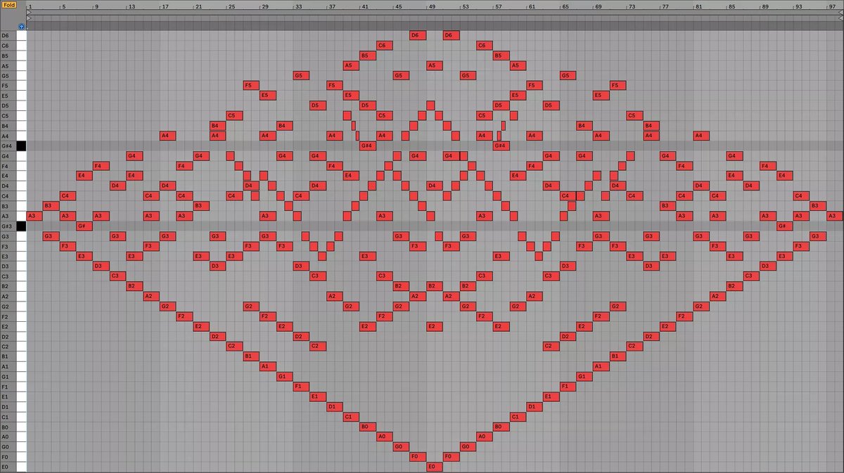 How do I create harmonic &amp; melodic structure? 
By drawing Space Invaders, of course 👾👾👾

This is the structure to Dink Post-V 209
audiobubble.bandcamp.com/track/dink-pos…

Follow for more left-field production approaches.

#ableton #abletonlive  #musicproduction #composer  #symmetry #producer