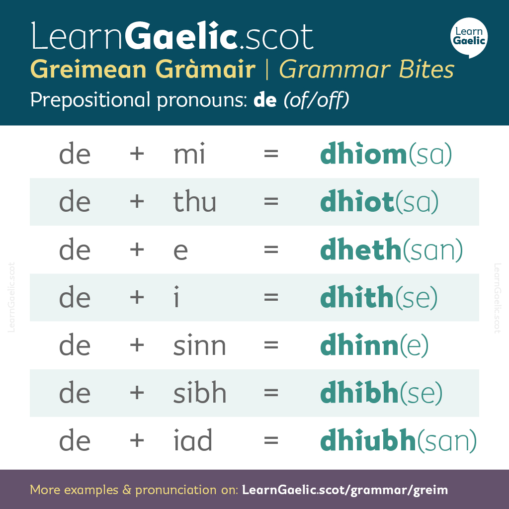 LearnGaelicScot's tweet photo. How do you use 'de', meaning 'of', with a personal pronoun?

You see it in this form in different types of sentences. Take a look at the examples below to get an idea of it!

Can you use 'de' yourself with a personal pronoun in a sentence?
[1/2] https://t.co/tWE1arFwvq
