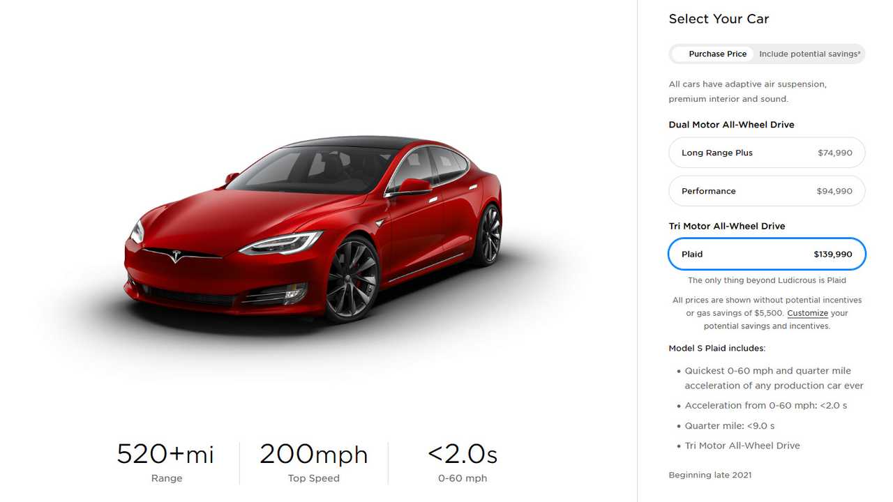 Tesla Model S Top Speed