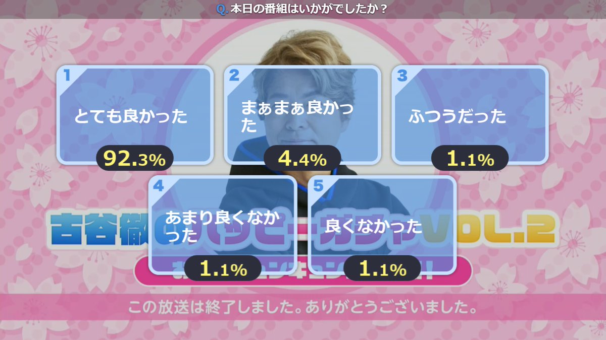 Halical ハリカル ニコ生 21 03 24 00開始 古谷徹のハッピーガチャvol 2 お花見キュンキュンデート編 01 T Co Wxctqedf4s 古谷徹 古谷徹のハッピーガチャ 山崎和佳奈