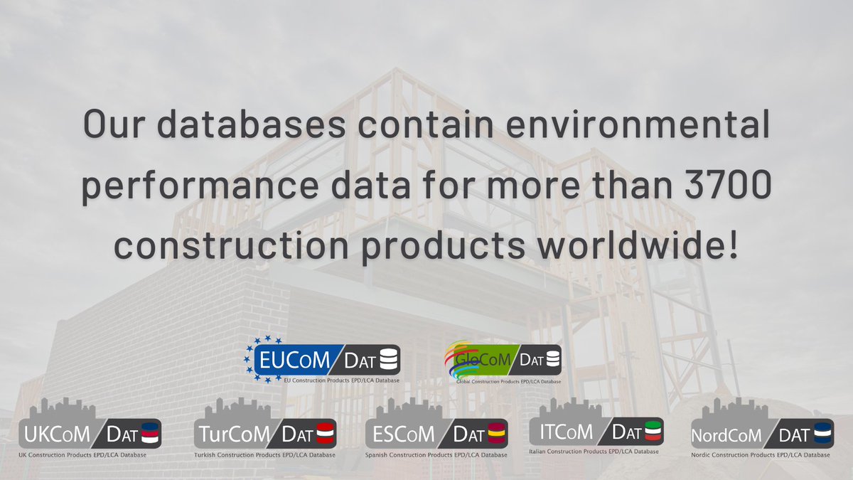 LCAdatabase's tweet photo. As of today, there are 3702 building products on our website with #environmental performance datasets thanks to digital EPDs!

Please visit: https://t.co/W7MyxyG66A!

#carbonfootprint #sustainability #constructionnews #construction #greenbuildings #construction #database #LCA https://t.co/kT9bPDcT8z