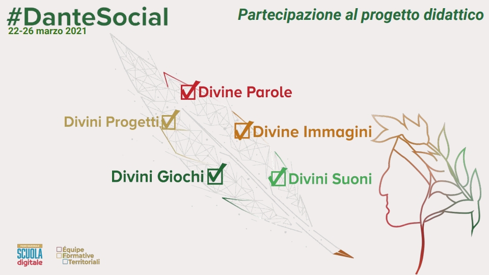 MuseBASILICATA's tweet photo. Si comunica che sono disponibili gli attestati di partecipazione alla proposta progettuale #DanteSocial .
Possono essere richiesti inviando una mail, dall’indirizzo istituzionale della vostra scuola alla email rosaanna.lepore@posta.istruzione.it https://t.co/W8ETYEX9mG