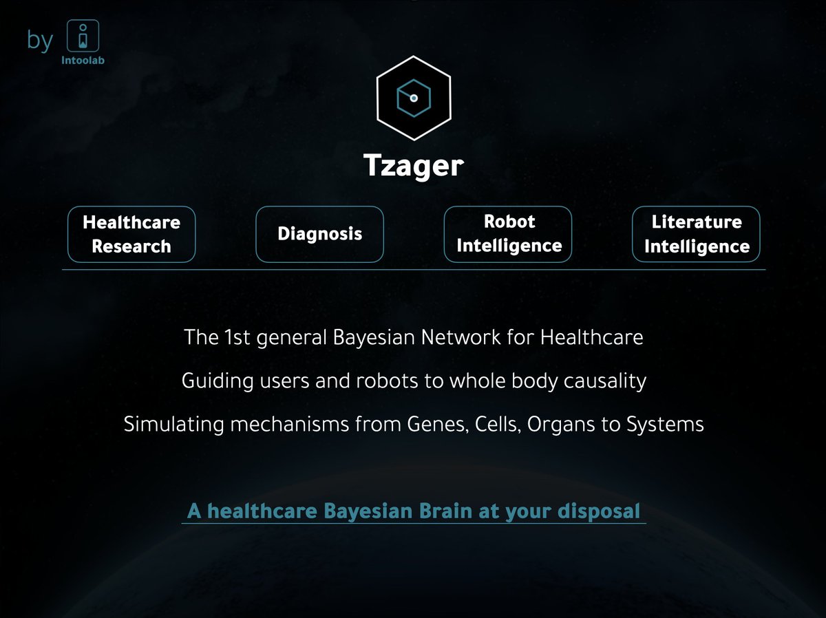 intoolab's tweet image. Tzager has grown to be the 1st general Bayesian Network for Healthcare, guiding users and robots to whole body causality, simulating mechanisms from Genes, Cells, Organs to Systems. Ask for a demo @ intoolab.com