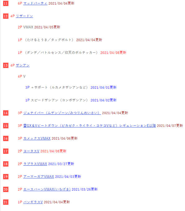 Popular Tweets Of 情報まとめ ポケカミンv ポケモンカード速報 ポケカ入荷情報も 15 Whotwi Graphical Twitter Analysis Popular Tweets Of 情報まとめ ポケカミンv ポケモンカード速報 ポケカ入荷情報も 15 Whotwi Graphical Twitter Analysis