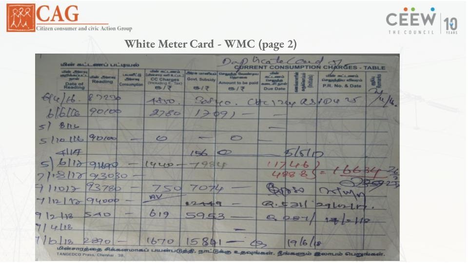 Tamil Nadu consumers receive billing info through a foldable white meter card kept near the meter box on which the meter-reader manually records consumption units & charges. The WMC doesn’t provide a proper breakup of all charges, slab details & subsidy details to consumers.