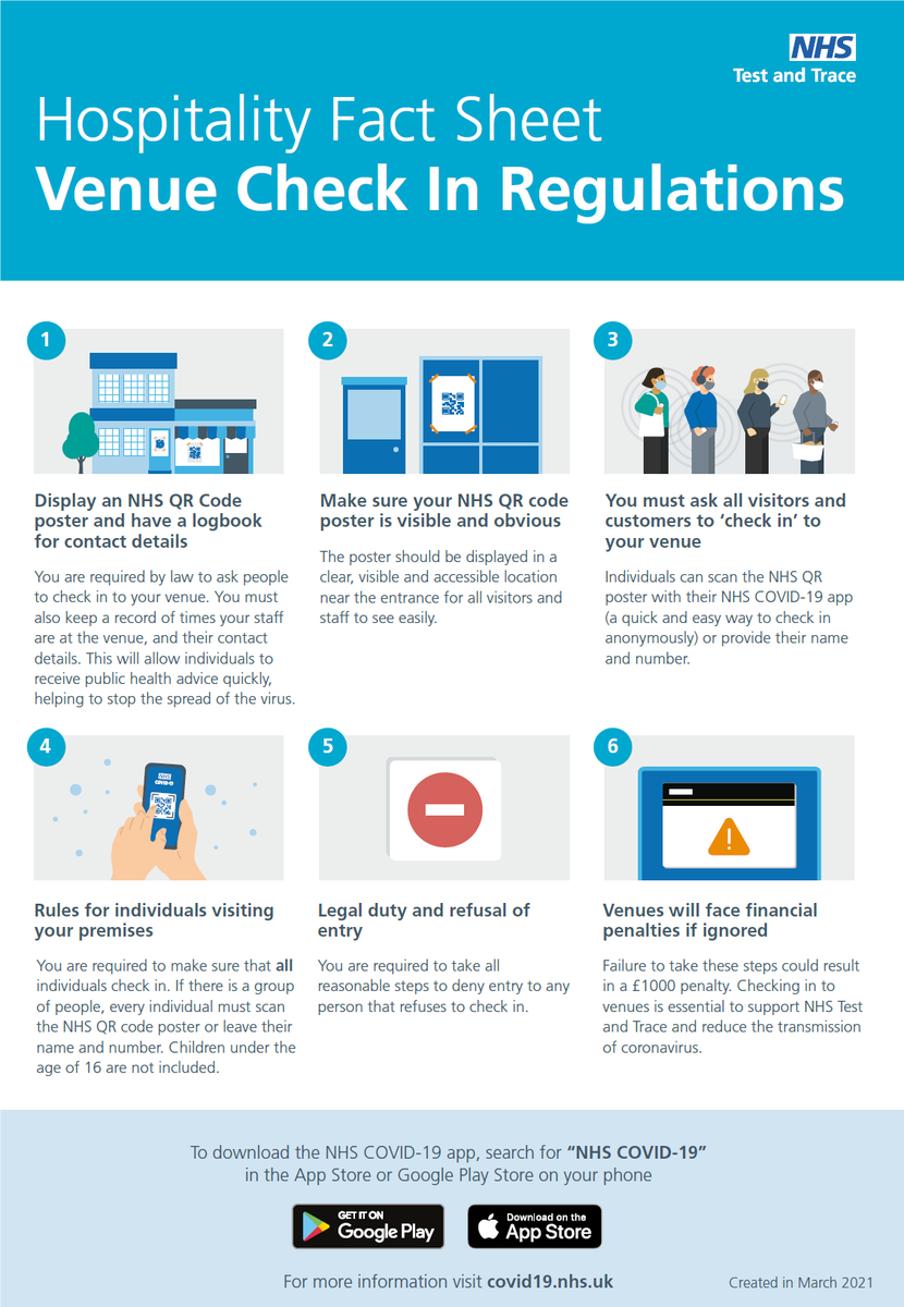 WorkSafeNottm's tweet photo. 📢📋 A new hospitality factsheet has been issued! 👇

This will be sent with a a factsheet to our businesses in the next few days! 

@CPcovidresponse @SafeNottm https://t.co/TCpISgncmh