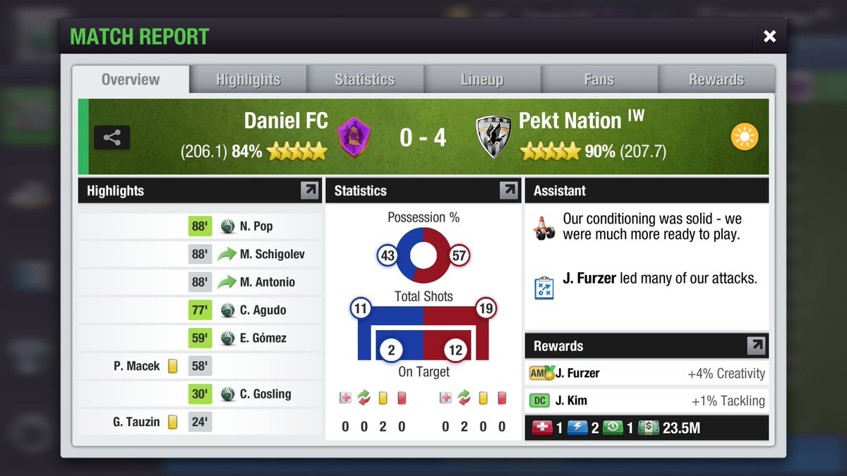 NationPekt's tweet photo. It was set to be a close game in the cup however Maher's Pekts were having none of it and had their eyes set on finishing the tie in the first leg. Once again John Furzer drops a MOTM performance👀 #TopEleven https://t.co/qIMknWR34c
