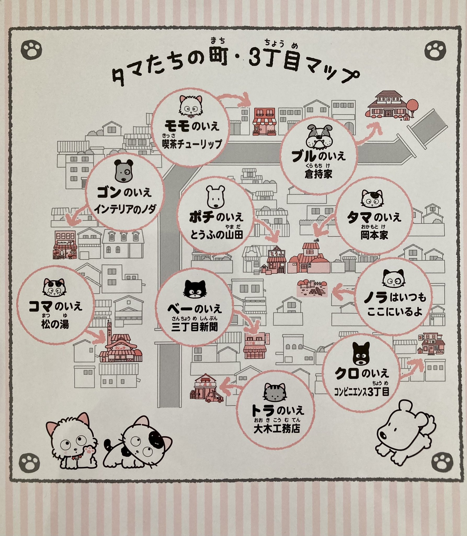 تويتر かじり みな子 على تويتر 小3になった娘が 今日持ち帰った漢字ドリルに ビックリ これはサンリオの うちのタマ知りませんかでは ありませんか 調べると19年 私が7歳の時にデビューした うちのタマが 30数年を経て 8歳の娘の手元に 娘はもうタマに