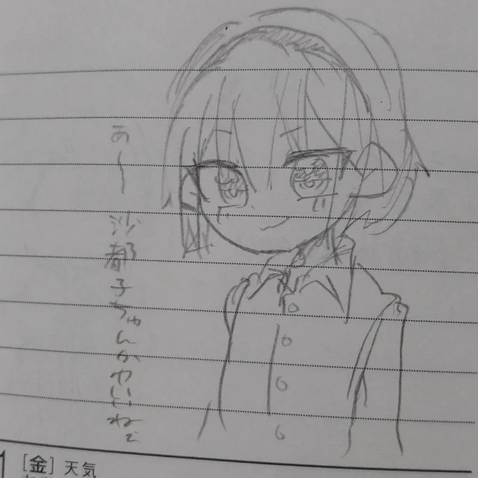 毎度の如くサボってた日記にあった去年描いたであろう沙都子ちゃん 