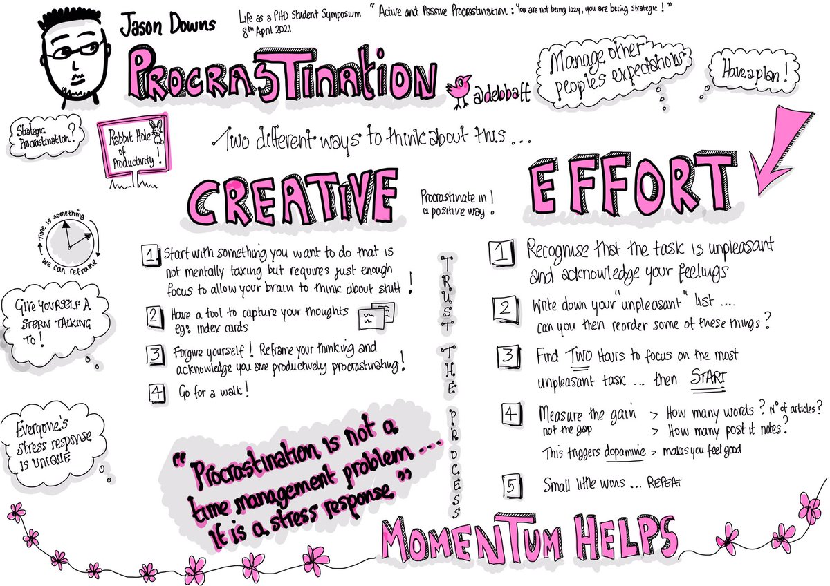 Thanks so much for your talk Jason ...  I really enjoyed it and definitely resonated ...here are some little scribbles of my key takeaways ! #phdchat thanks to the PhD Society <a href="/UoWPhDSociety/">UoWPhDSociety</a> for organising this !