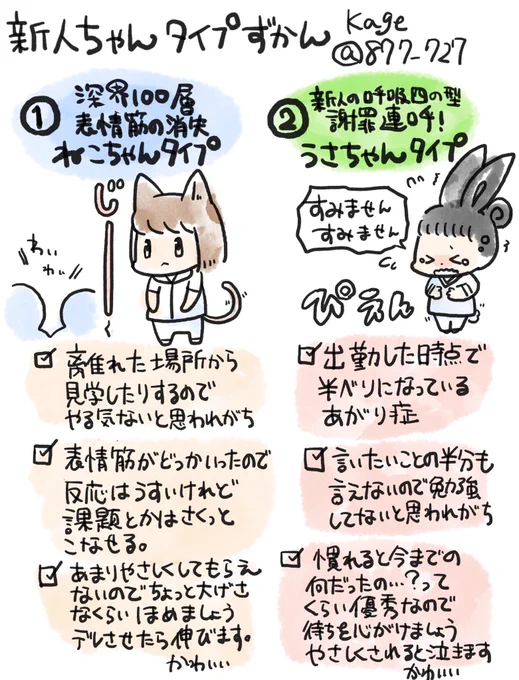 新人ちゃんかわいい図鑑
①深界100層表情筋の消失🐈ねこちゃんタイプ
②新人の呼吸四ノ型!謝罪連呼🐇うさちゃんタイプ
③ちゅうおウぐらし🐕わんちゃんタイプ
④圧倒的存在感は伝説!他の部署でも話題🐉ドラゴンタイプ

僕は①🐈表情筋…どこ…
新人さんはみんな可愛いやーつ🤔✨次は先輩Ver.作りたい 