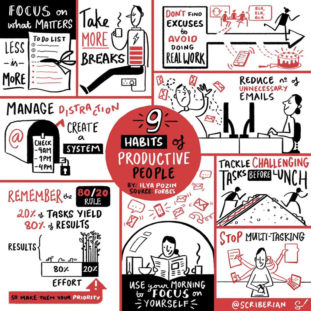NewcombLibrary's tweet photo. Listen up! Did you know that taking more breaks improves our productivity? And our beliefs affect "how" we hear?
👁️Look
👂Receive 
🤔Appreciate 
👥Summarise 
❓Ask 
✅Stop multi-tasking 

 #Sketchnote https://t.co/g9sKSBQF3J

#ProductivityTips #communicationskills #Listening https://t.co/IFoG2GUDMp