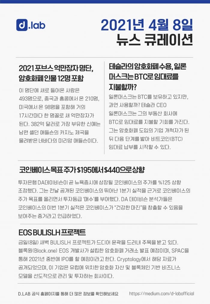 ✅ 2021년 4월 8일 D.LAB 글로벌 #암호화폐 #뉴스 큐레이션😃

자세한 내용은 하기의 링크를 통해 확인해주세요👍👍👍 ‼️구독은 필수‼️
medium.com/d-labofficial/…
#tesla #bitcoin #coinbase #Forbes