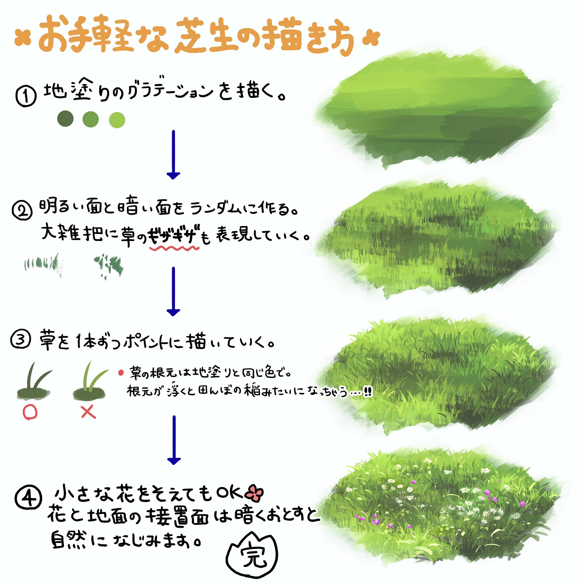 Tomato 100日背景講座 トマトのお庭 背景講座 芝生