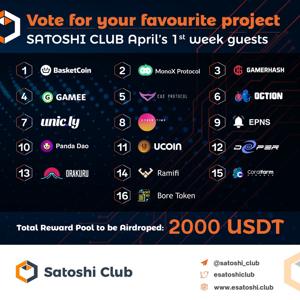 Satoshi Club tweet media