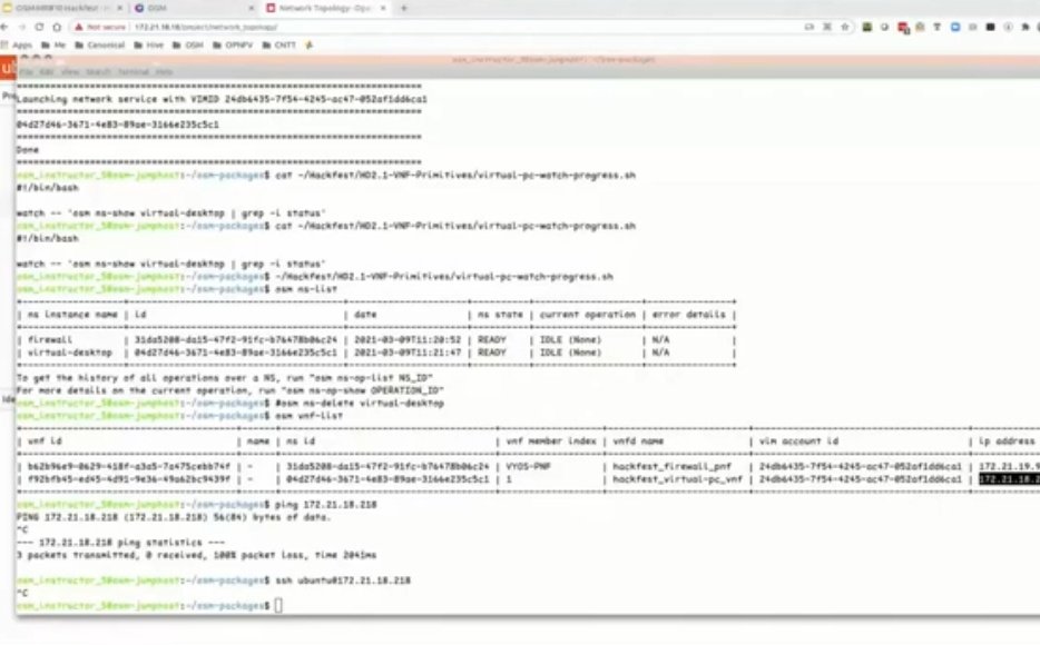 elenaneira's tweet image. OSM primitives for VNFs
#OSMhackfest