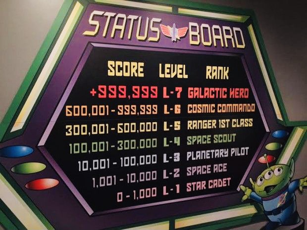 GetBinky's tweet image. 15th Anniversary of Buzz Lightyear Laser Blast 🔫 

Tell me your highest score? Were you a Galactic Hero 🦸‍♂️ 

#buzzlightyear #magickingdom #waltdisneyworld #disneyvlogger #disney #dowhatmakesyouhappy #getbinky
