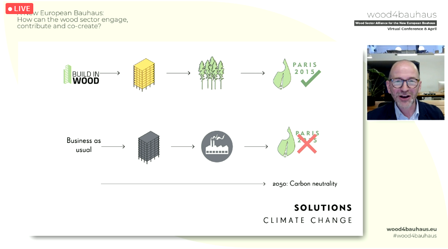 Build_in_Wood's tweet photo. Andrew Waugh at the #Wood4Bauhaus Conference explaining how we need to embrace timber as construction material to reach the targets of the Paris Agreement 🌱🗣️🌍
Proud to have @WaughThistleton as partner of our project #buildinwoodh2020 https://t.co/R2Y82l0rmw
