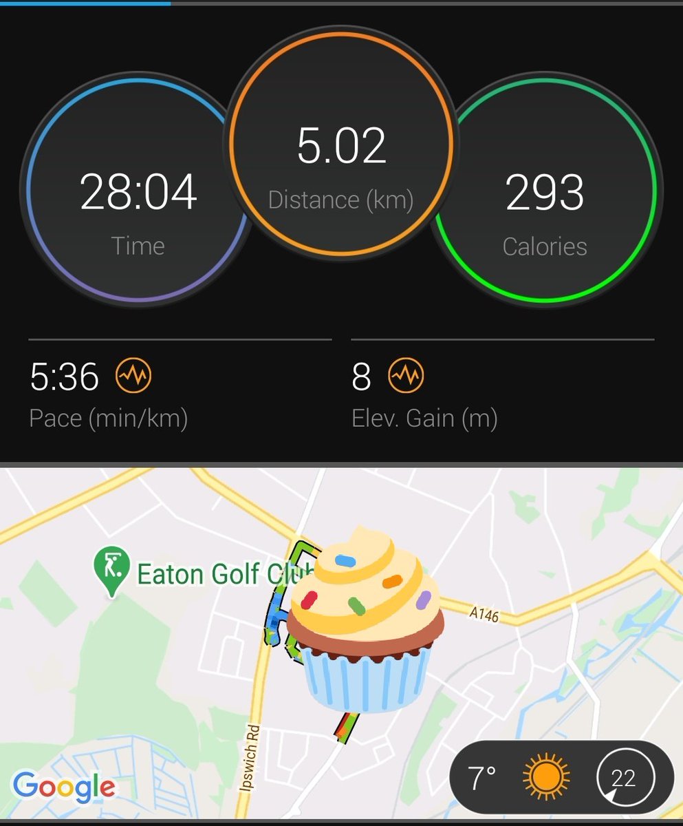 Running2staysa1's tweet photo. Blah blah ran this morning. Just getting it done. Then some baking & now going to get ready for circuits. #Keepingongoing #running2keepthecrazyaway #runningtobeatmyanxiety #runstreak #baking #tikiboo #carebears https://t.co/YReN6KOKAh