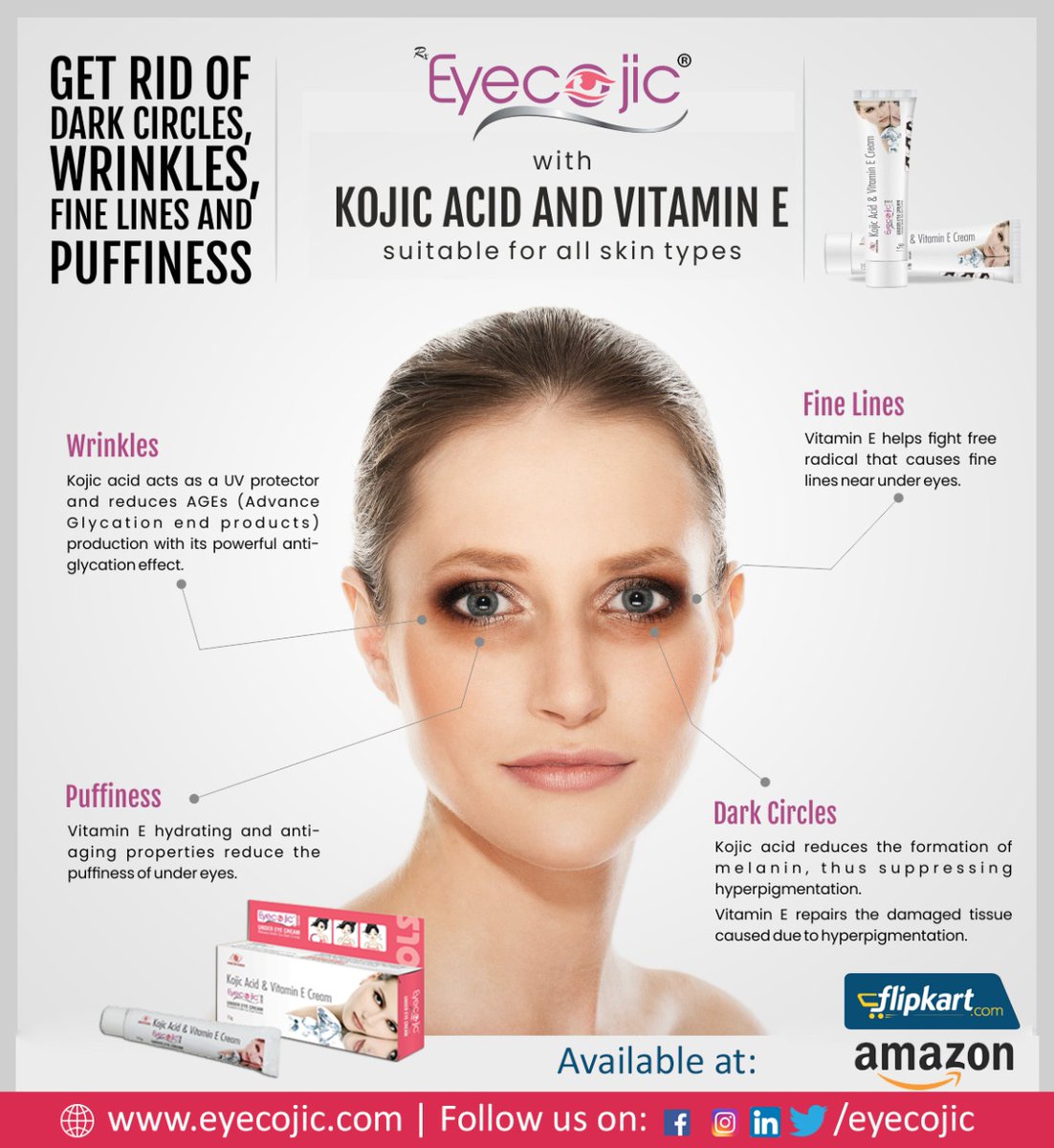eyecojic ointment